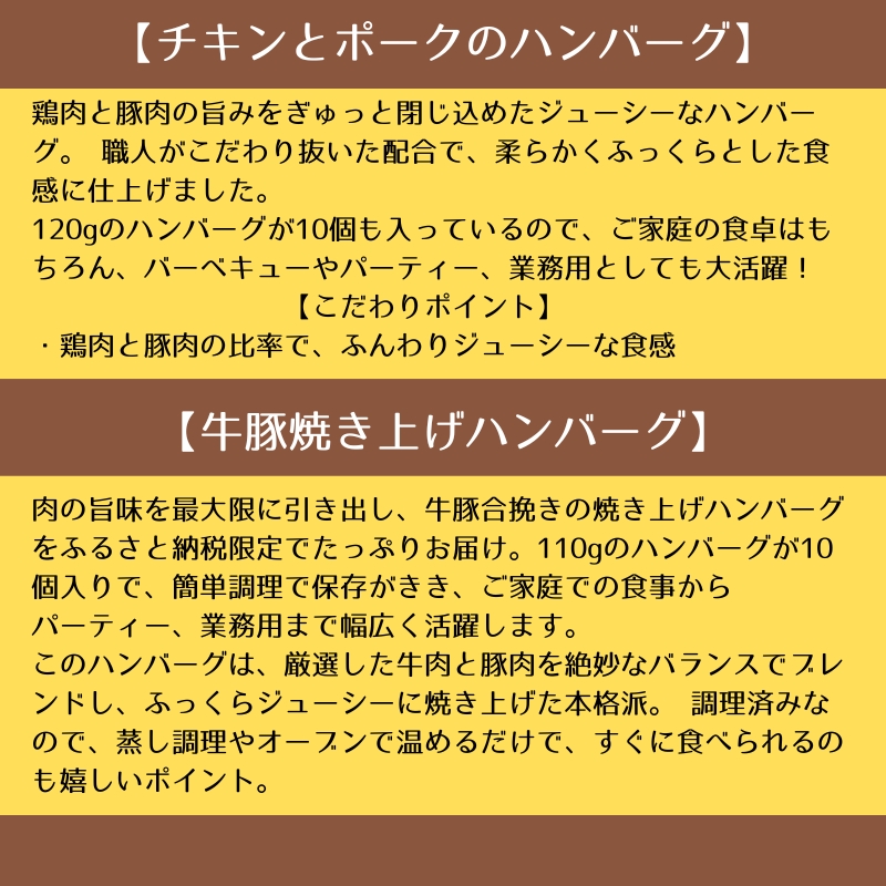 旨みチキンとポークのハンバーグ 120ｇ10個と牛豚焼き上げ