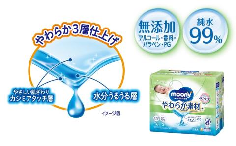 ムーニーマン 女の子用 ビッグサイズ 38枚×3袋・ムーニーおしりふきやわらか素材詰替（76枚×3パック）×6個