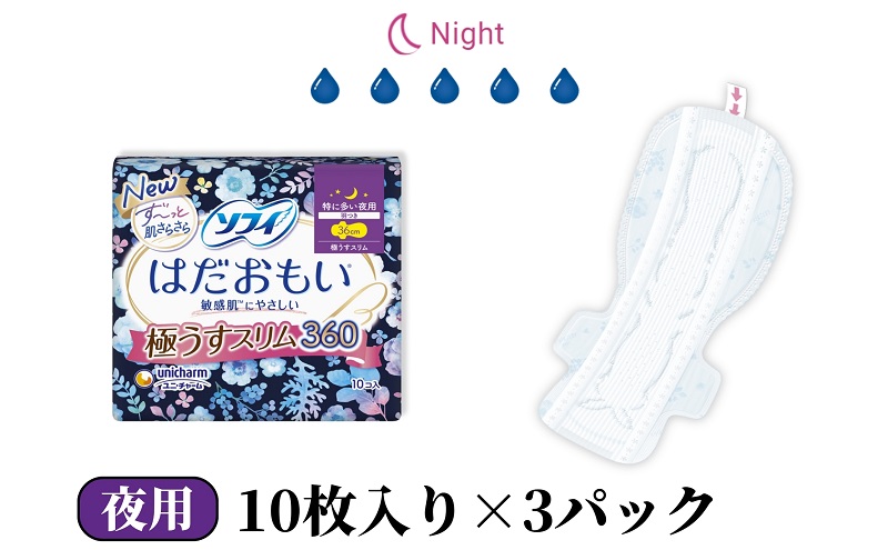 ソフィはだおもいセット(お肌にやさしい薄型) 極薄スリムナプキン 羽付き サニタリー 生理用品 ユニ・チャーム