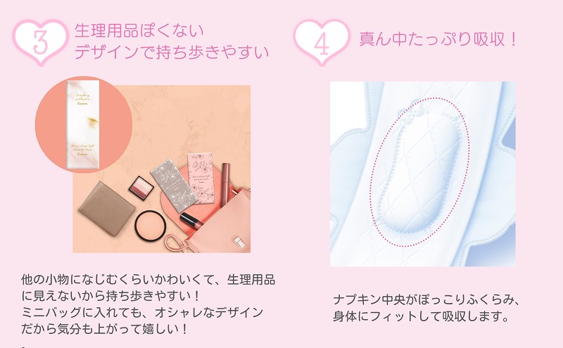 ソフィ センターインコンパクト１／２フローラル 多い夜用 12枚×9 雑貨 日用品 衛生用品 生理用品 ナプキン スリム ユニ チャーム