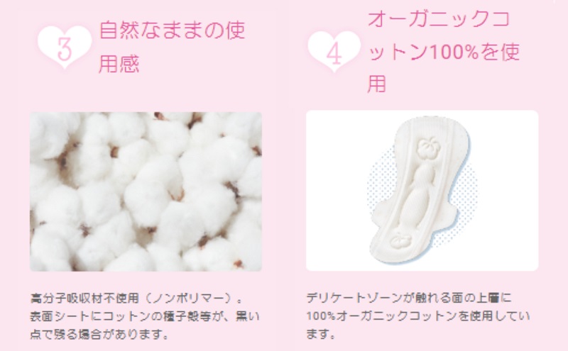 ソフィ はだおもい オーガニックコットン 多い夜用２９０羽つき 10枚×８ 日用品 生理用品 ナプキン ユニチャーム