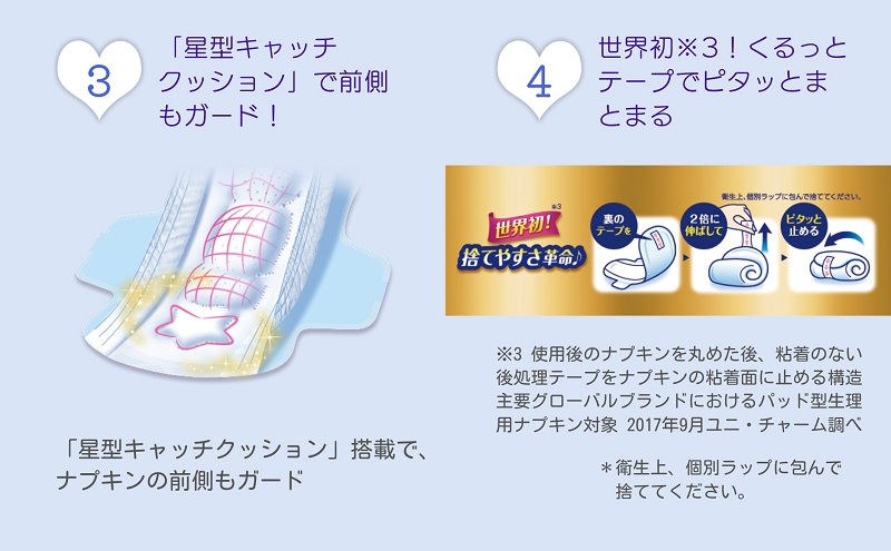 ソフィ 超熟睡ガード ４００　10枚×９ 日用品 生理用品 ナ