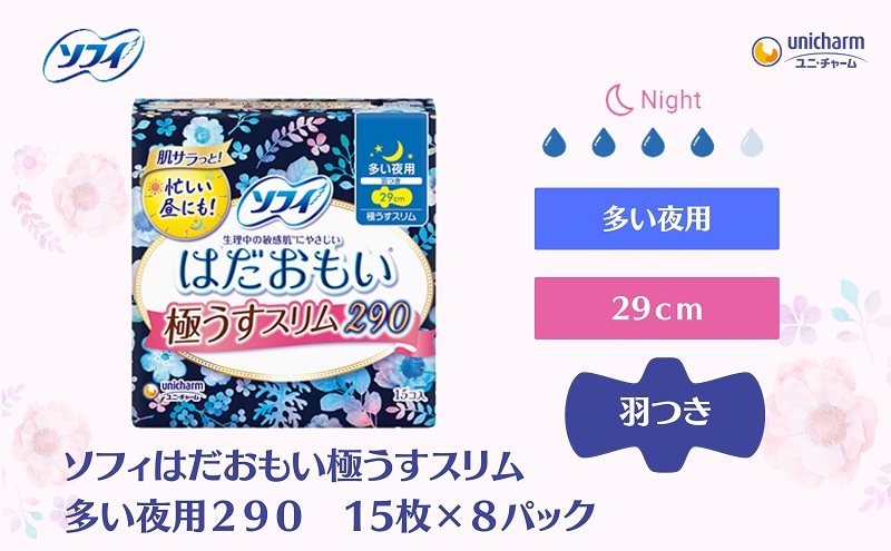 ソフィ はだおもい 極うすスリム 多い夜用２９０　15枚×８