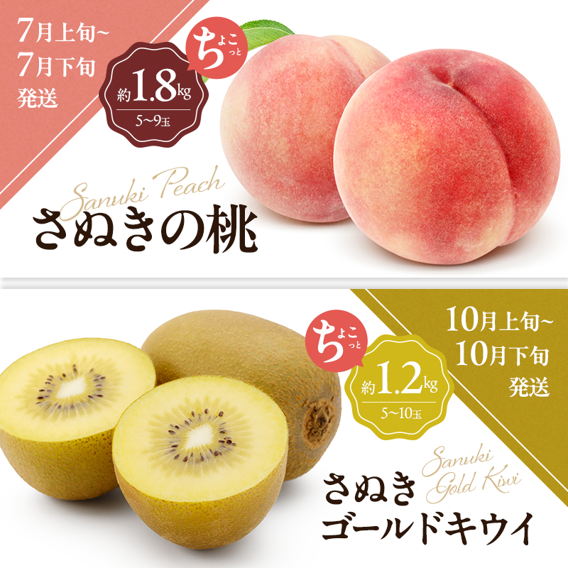 讃岐のちょこっとフルーツ定期便（全8回）【香緑キウイ】【さぬきひめ苺】【デコポン】【なつたより(びわ)】【さぬきの桃】【さぬきゴールドキウイ】【さぬきキウイっこ】【小原紅早生みかん】