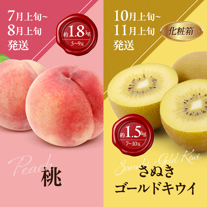 讃岐のフルーツ8回定期便【B】【香緑キウイ】【デコポン】【さぬきひめ苺】【なつたより(びわ)】【さぬきの桃】【さぬきゴールドキウイ】【さぬきエンジェルスイート】【金時紅みかん】