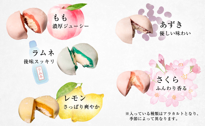 巴堂のわたぼうし（大福　10個）