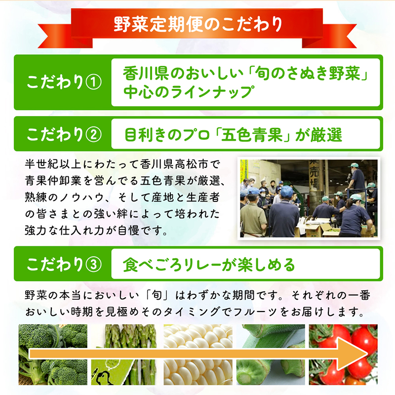 旬のさぬきの野菜定期便（5回）　野菜 定期便 旬 新鮮 食べごろ 季節 ブロッコリー アスパラ ホワイトコーン オクラ ミニトマト 香川県 東かがわ市