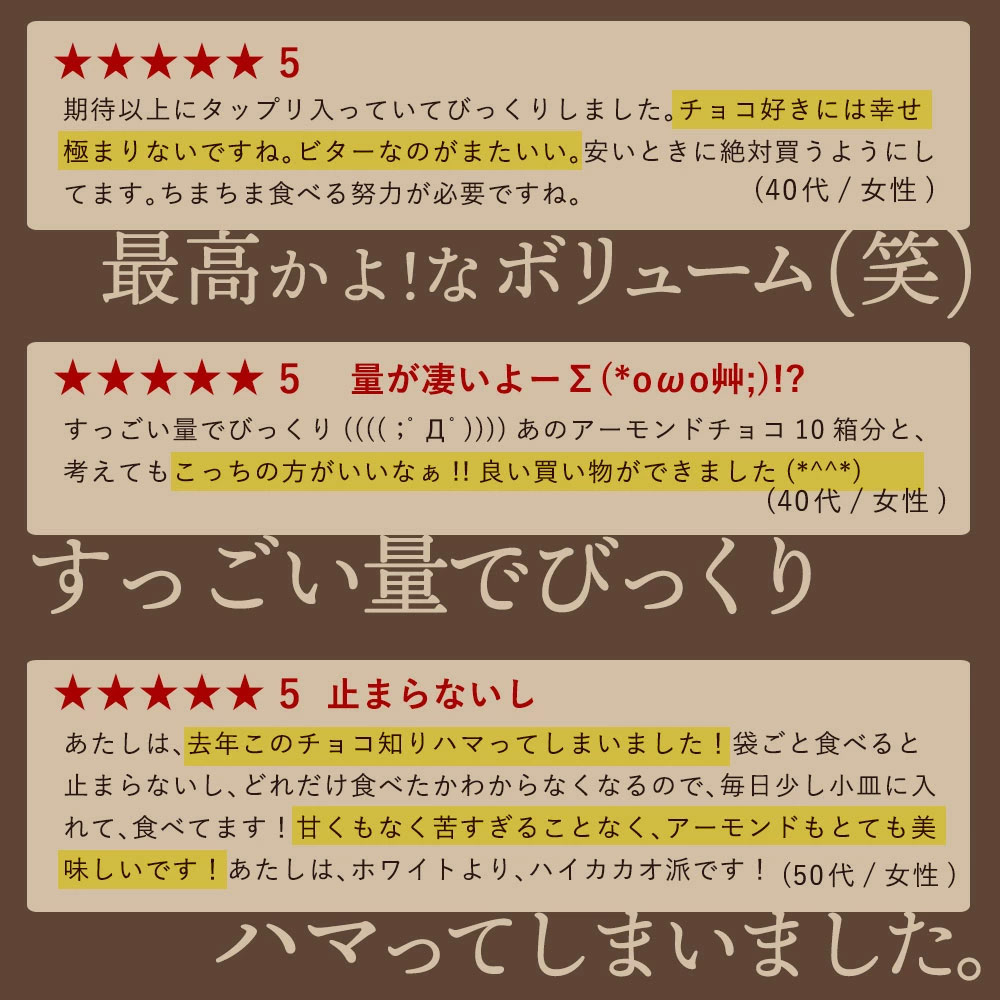 アーモンドチョコレート ホワイト 750g