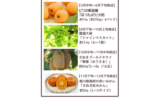 フルーツ王国みとよの特選こだわり6品