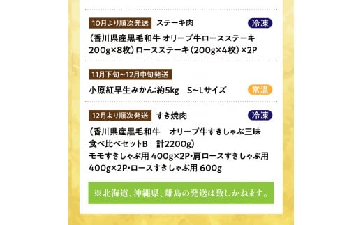 【ふるさと納税】待望のプレミアムコラボ【8回】定期便CB