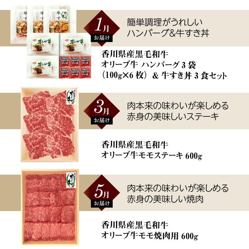 オリーブ牛満喫肉セット(奇数月 全6回)【定期便】