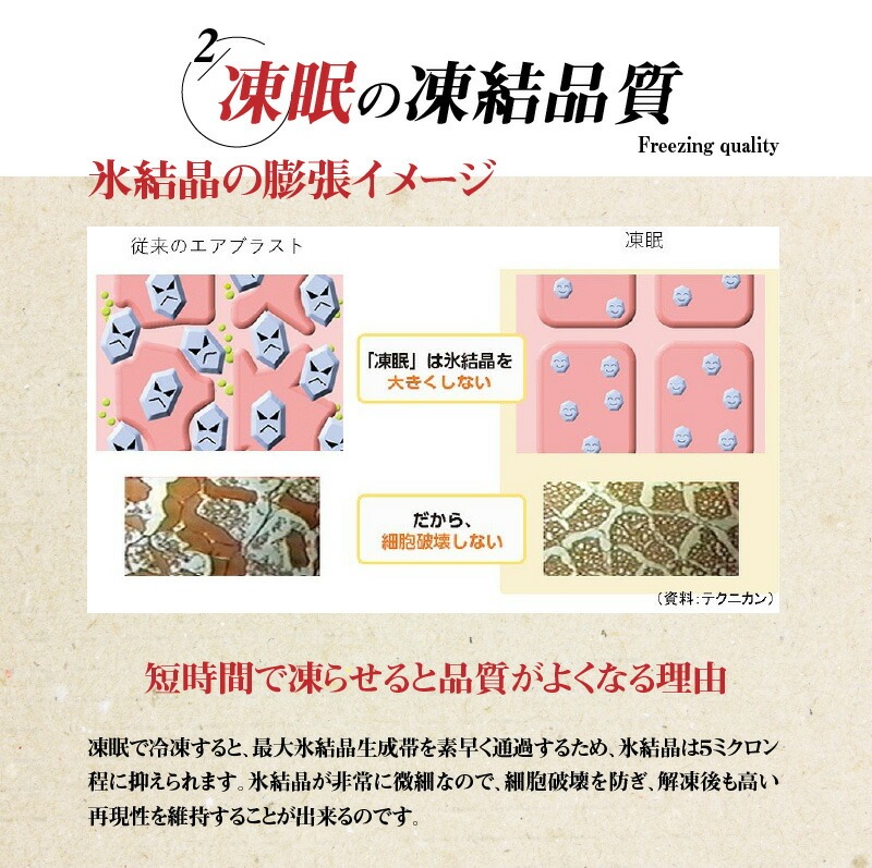 オリーブ牛焼肉セット450g  (ロース・カルビ・モモ 各150g)