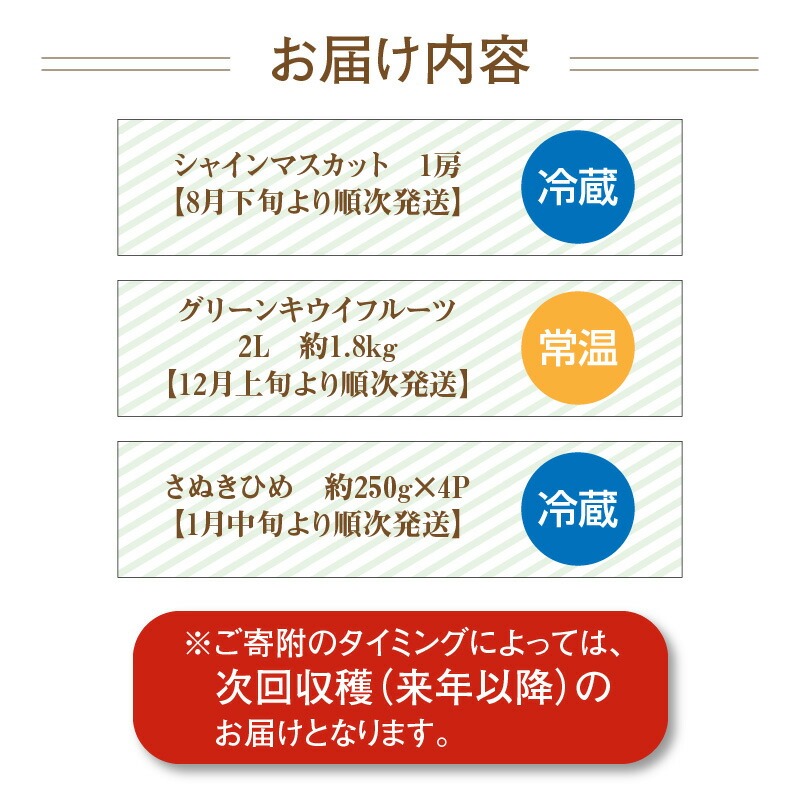 産地厳選三豊のフルーツ3回定期便C
