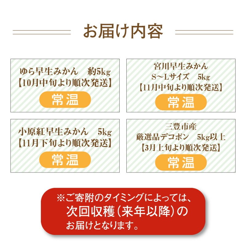 産地厳選三豊のフルーツ4回定期便 H