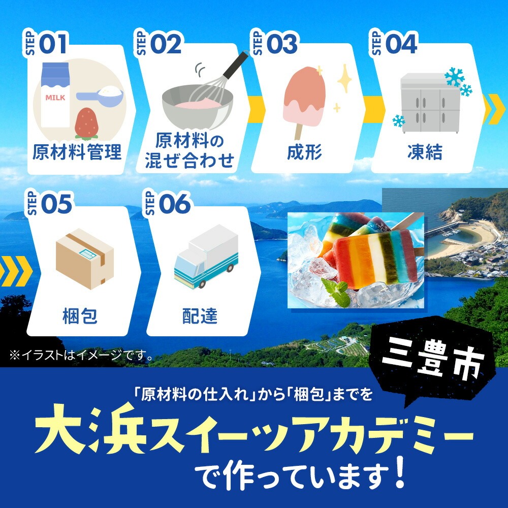 ハイカカオ ザッハトルテ