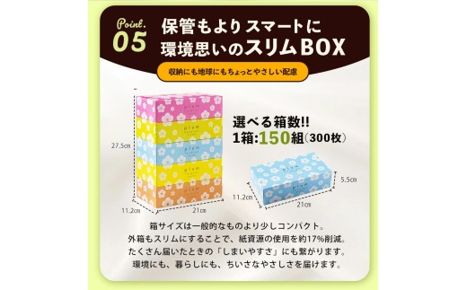 【ふるさと納税】プラムファッション Boxティッシュ 5箱×12パック 合計60箱