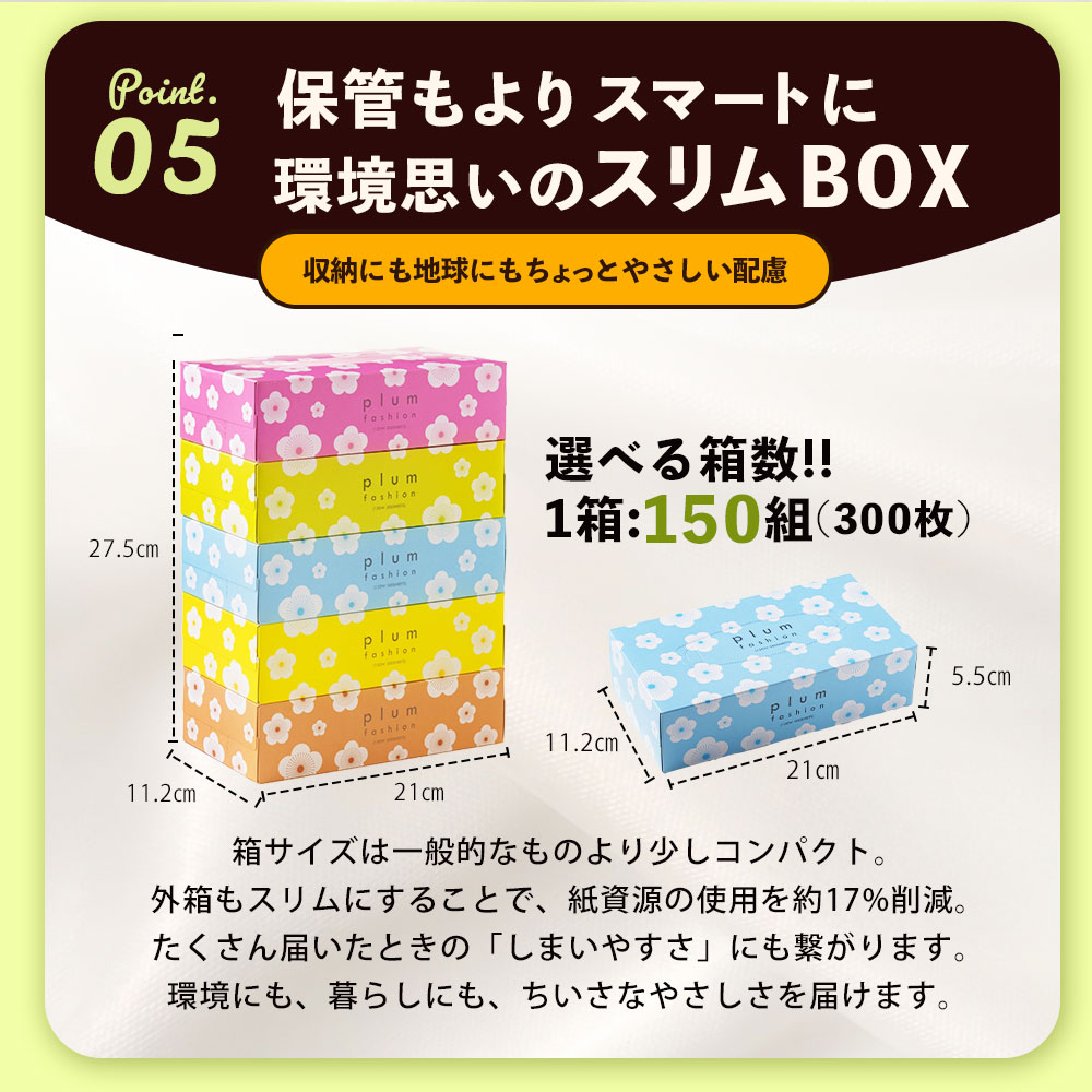 【ふるさと納税】3か月ごと2回　プラムファッション Boxティッシュ 5箱×4パック