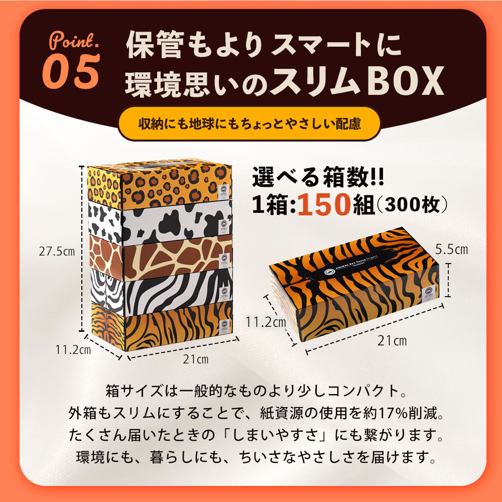 毎月3回　ANIMAL Boxティッシュ 5箱×12パック