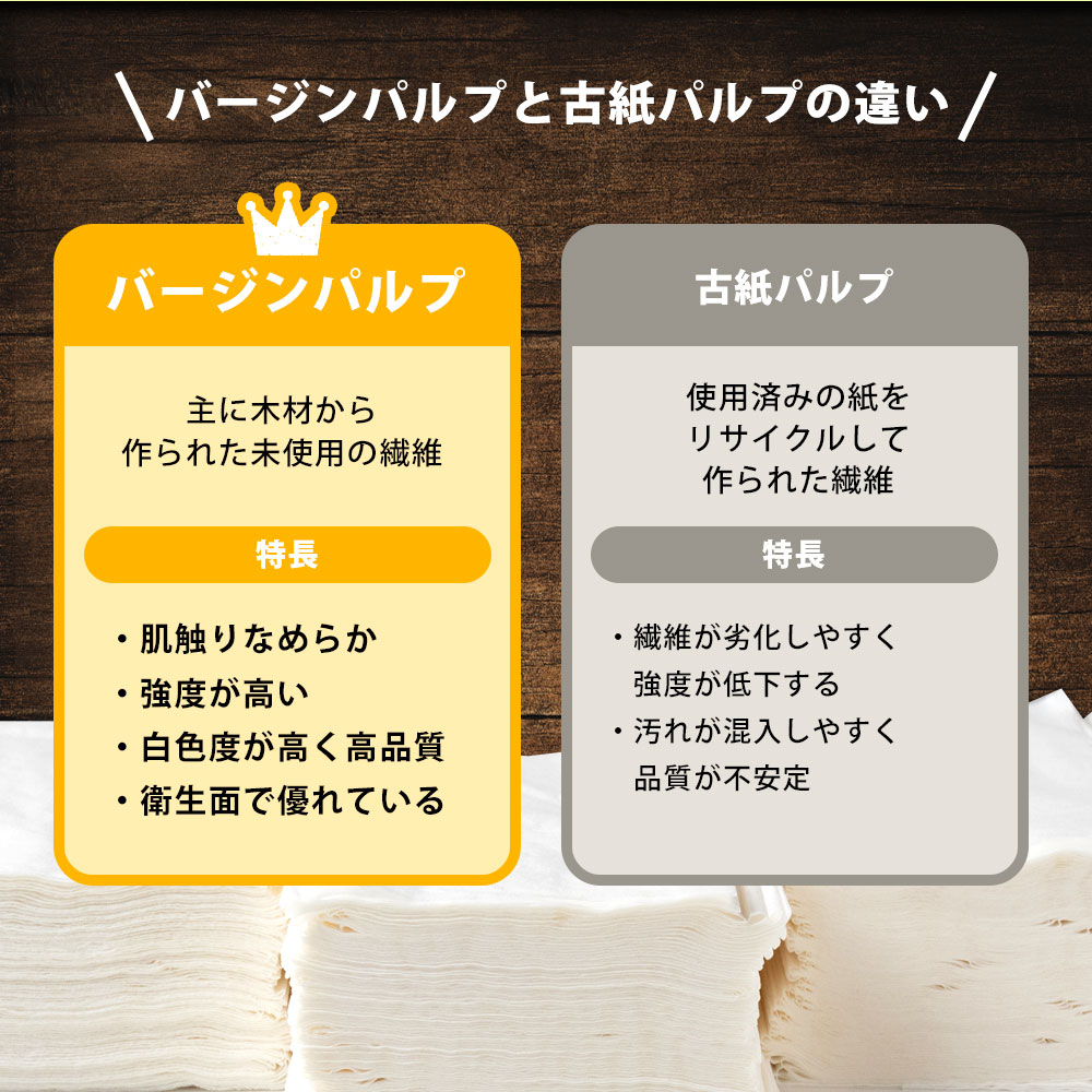 【ふるさと納税】3か月ごと2回　プラムファッション Boxティッシュ 5箱×4パック