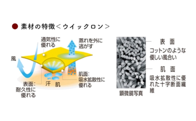 【 小豆島 】 ウイックロン(登録商標)Tシャツ（ブラック）土庄町オリジナルデザイン　XLサイズ