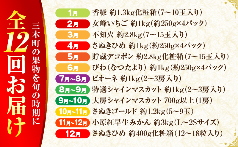 さぬき旬のフルーツ大満足　12回定期便|定期便 キウイ いちご 女峰 みかん 不知火 さぬきひめ デコポン びわ なつたより ぶどう ピオーネ シャインマスカット 大房 さぬきゴールド 小原紅早生 化粧箱 香緑 香川 毎月配送|_mk006-t009d