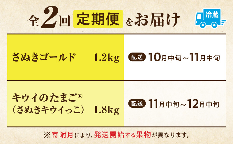 季節の恵み2回定期便I | 果物 定期便 旬の果物 旬のフルーツ フルーツ 旬の定期便 果物定期便 旬の果物定期便 デザート スイーツ ご褒美 贈答 贈り物 ギフト キウイ キウイフルーツ ゴールドキウイ フルーツ定期便 香川県 三木町 |_mk165-t009