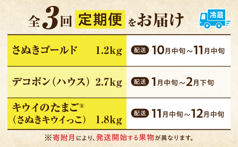 季節の恵み3回定期便G | 果物 フルーツ 青果 青果物 デザート スイーツ 果実 旬 季節 旬の果物 季節の果物 生鮮食品 生鮮 贈答 贈り物 ギフト プレゼント おすそ分け お祝い 内祝い ご褒美 人気 グルメ お取り寄せ 特産品 特産 国産 香川県 三木町 |_mk165-t022