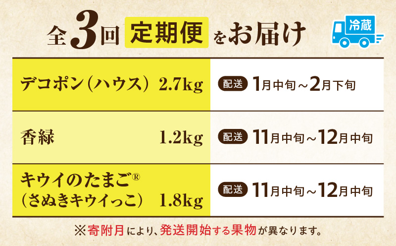 季節の恵み3回定期便I | 果物 フルーツ 青果 青果物 デザート スイーツ 果実 旬 季節 旬の果物 季節の果物 生鮮食品 生鮮 贈答 贈り物 ギフト プレゼント おすそ分け お祝い 内祝い ご褒美 人気 グルメ お取り寄せ 特産品 特産 国産 香川県 三木町 |_mk165-t024