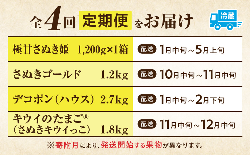 季節の恵み4回定期便C | 果物 フルーツ 青果 青果物 デザート スイーツ 果実 旬 季節 旬の果物 季節の果物 生鮮食品 生鮮 贈答 贈り物 ギフト プレゼント おすそ分け お祝い 内祝い ご褒美 人気 グルメ お取り寄せ 特産品 特産 国産 香川県 三木町 |_mk165-t027
