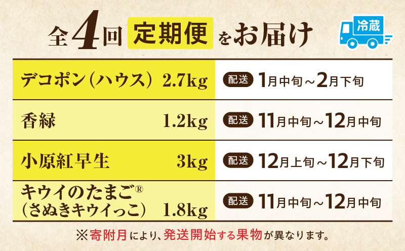 季節の恵み4回定期便F | 果物 フルーツ 青果 青果物 デザート スイーツ 果実 旬 季節 旬の果物 季節の果物 生鮮食品 生鮮 贈答 贈り物 ギフト プレゼント おすそ分け お祝い 内祝い ご褒美 人気 グルメ お取り寄せ 特産品 特産 国産 香川県 三木町 |_mk165-t030