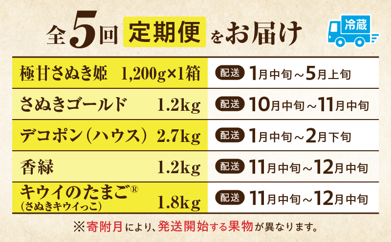 季節の恵み5回定期便B | 果物 フルーツ 青果 青果物 デザート スイーツ 果実 旬 季節 旬の果物 季節の果物 生鮮食品 生鮮 贈答 贈り物 ギフト プレゼント おすそ分け お祝い 内祝い ご褒美 人気 グルメ お取り寄せ 特産品 特産 国産 香川県 三木町 |_mk165-t032
