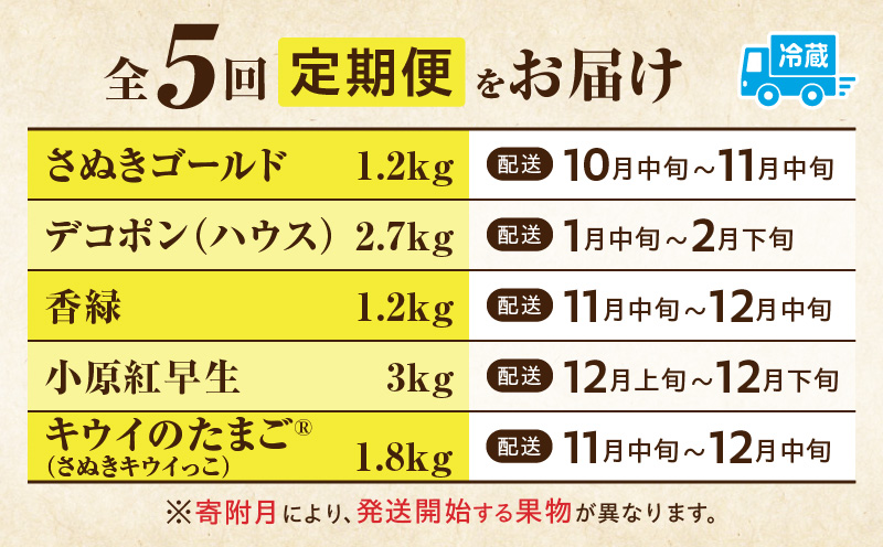 季節の恵み5回定期便C | 果物 フルーツ 青果 青果物 デザート スイーツ 果肉 旬 季節 旬の果物 季節の果物 生鮮食品 生鮮 贈答 贈り物 ギフト プレゼント おすそ分け お祝い 内祝い ご褒美 人気 グルメ お取り寄せ 特産品 特産 国産 香川県 三木町 |_mk165-t033