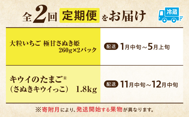 季節の恵み2回定期便T | 果物 フルーツ 青果 青果物 デザート スイーツ 果実 旬 季節 旬の果物 季節の果物 生鮮食品 生鮮 贈答 贈り物 ギフト プレゼント おすそ分け お祝い 内祝い ご褒美 人気 グルメ お取り寄せ 特産品 特産 国産 香川県 三木町 |_mk165-t039