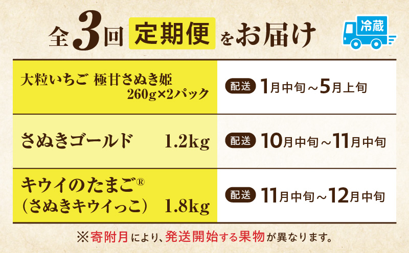 季節の恵み3回定期便M | 果物 フルーツ 青果 青果物 デザート スイーツ 果実 旬 季節 旬の果物 季節の果物 生鮮食品 生鮮 贈答 贈り物 ギフト プレゼント おすそ分け お祝い 内祝い ご褒美 人気 グルメ お取り寄せ 特産品 特産 国産 香川県 三木町 |_mk165-t044