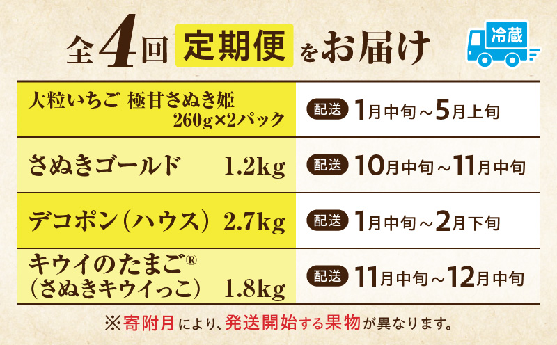 季節の恵み4回定期便I | 果物 フルーツ 青果 青果物 デザート スイーツ 果実 旬 季節 旬の果物 季節の果物 生鮮食品 生鮮 贈答 贈り物 ギフト プレゼント おすそ分け お祝い 内祝い ご褒美 人気 グルメ お取り寄せ 特産品 特産 国産 香川県 三木町 |_mk165-t047