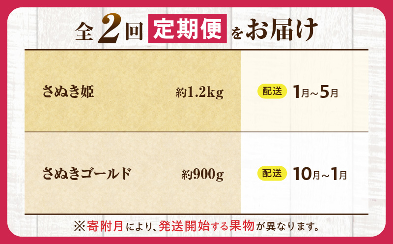 とれたて果物 2回定期便A 果物 フルーツ 果物定期便 フルーツ定期便 定期便 いちご キウイ 濃厚 旬の果物 定期 人気 おすすめ 贈答 贈り物 青果物 糖度 香川県 _mk165-t051