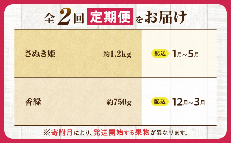 とれたて果物 2回定期便C 果物 フルーツ 果物定期便 フルーツ定期便 定期便 いちご キウイ濃厚 旬の果物 定期 人気 おすすめ 贈答 贈り物 青果物 糖度 香川県 _mk165-t053