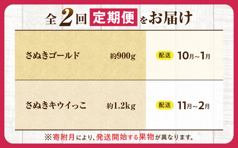 とれたて果物 2回定期便I 果物 フルーツ 果物定期便 フルーツ定期便 定期便キウイ濃厚 旬の果物 定期 人気 おすすめ 贈答 贈り物 青果物 糖度 香川県 _mk165-t059