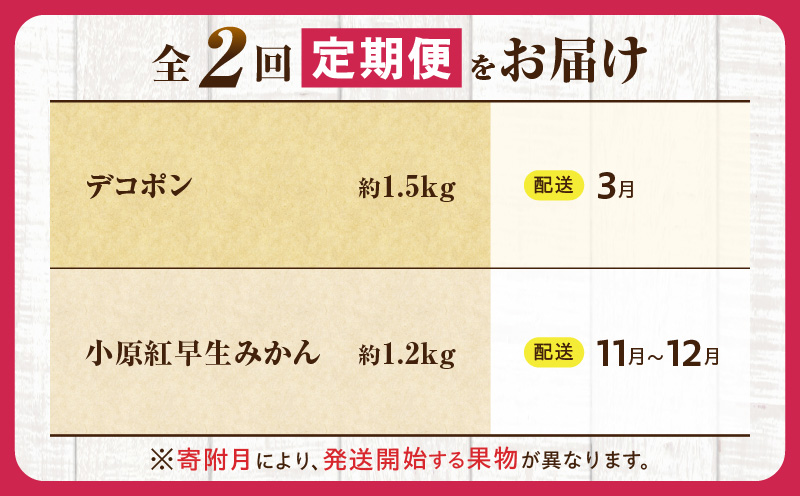 とれたて果物 2回定期便K 果物 フルーツ 果物定期便 フルーツ定期便 定期便 デコポンみかん 濃厚 旬の果物 定期 人気 おすすめ 贈答 贈り物 青果物 糖度 香川県 _mk165-t061