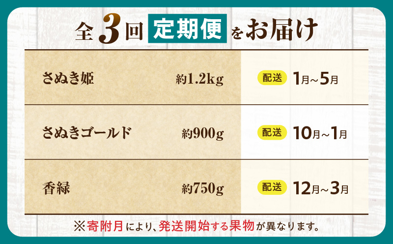 とれたて果物 3回定期便B 果物 フルーツ 果物定期便 フルーツ定期便 定期便 いちご キウイ濃厚 旬の果物 定期 人気 おすすめ 贈答 贈り物 青果物 糖度 香川県 _mk165-t066