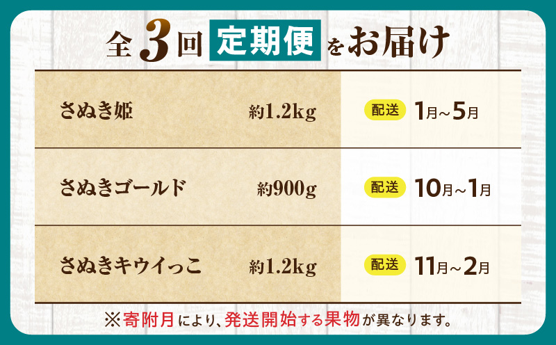 とれたて果物 3回定期便D 果物 フルーツ 果物定期便 フルーツ定期便 定期便 いちご キウイ濃厚 旬の果物 定期 人気 おすすめ 贈答 贈り物 青果物 糖度 香川県 _mk165-t068