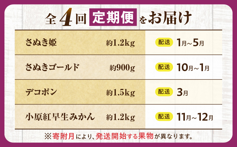 とれたて果物 4回定期便B 果物 フルーツ 果物定期便 フルーツ定期便 定期便 いちご キウイ デコポン みかん 濃厚 旬の果物 定期 人気 おすすめ 贈答 贈り物 青果物 糖度 香川県 _mk165-t075