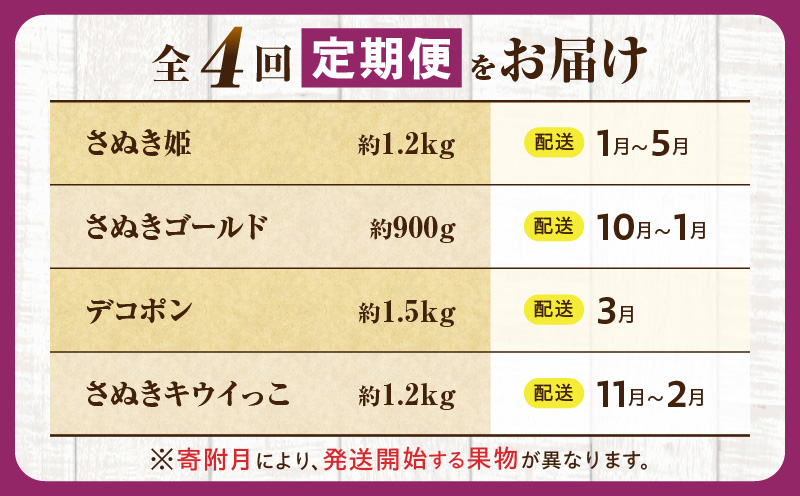 とれたて果物 4回定期便C 果物 フルーツ 果物定期便 フルーツ定期便 定期便 いちご キウイ デコポン濃厚 旬の果物 定期 人気 おすすめ 贈答 贈り物 青果物 糖度 香川県 _mk165-t076