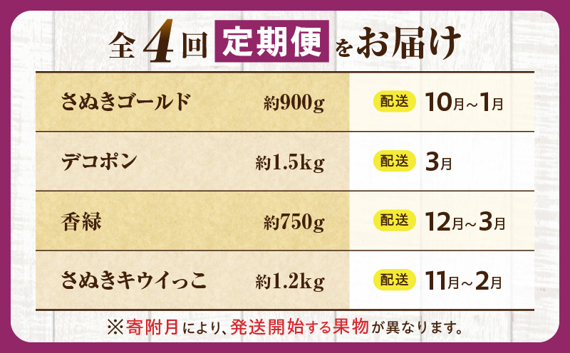 とれたて果物 4回定期便E 果物 フルーツ 果物定期便 フルーツ定期便 定期便 キウイ デコポン濃厚 旬の果物 定期 人気 おすすめ 贈答 贈り物 青果物 糖度 香川県 _mk165-t078