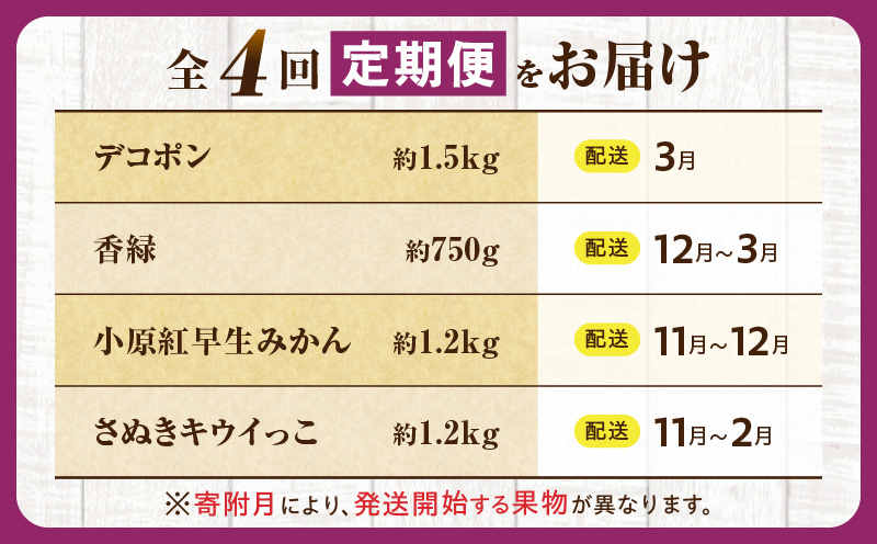 とれたて果物 4回定期便F 果物 フルーツ 果物定期便 フルーツ定期便 定期便キウイ デコポンみかん 濃厚 旬の果物 定期 人気 おすすめ 贈答 贈り物 青果物 糖度 香川県 _mk165-t079