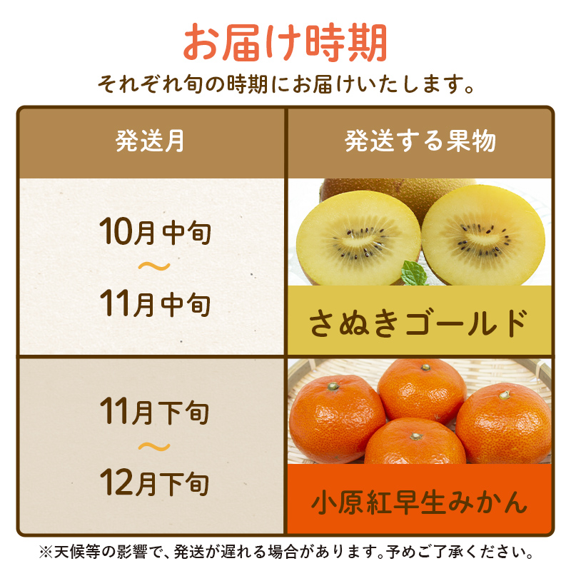 【フルーツ定期便 2回】 《小原紅早生みかんからスタート》 Jセット さぬきゴールド 約2.7kg 小原紅早生みかん 約4.5kg キウイ キウイフルーツ みかん 柑橘 旬 果物 国産 香川県 フルーツ定期便 F5J-788