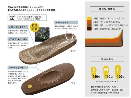 CORCHO　CORCHO　インドアライフシューズ【D-11】