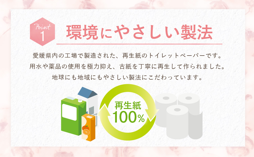 プリントロール （フラワープリント） 55mダブル 12ロール 2パック