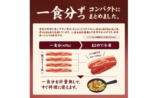 愛媛県産 豚バラ うす切り 便利パック（360g） 9個（918）