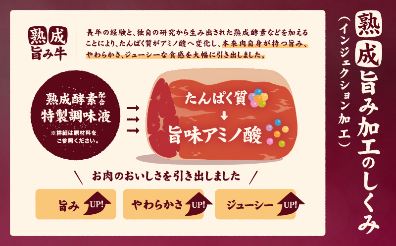 牛ハラミ 華咲カット もみだれ漬 1kg インジェクション加工 牛ハラミ はらみ 牛肉 肉 小分け200g 個包装 冷凍 焼肉 焼き肉 BBQ バーベキュー ステーキ 丼物 簡単調理 味付け肉 お弁当 炒め物 家庭用 業務用 人気 お取り寄せ 愛媛県 松山市 1kg ¥10000